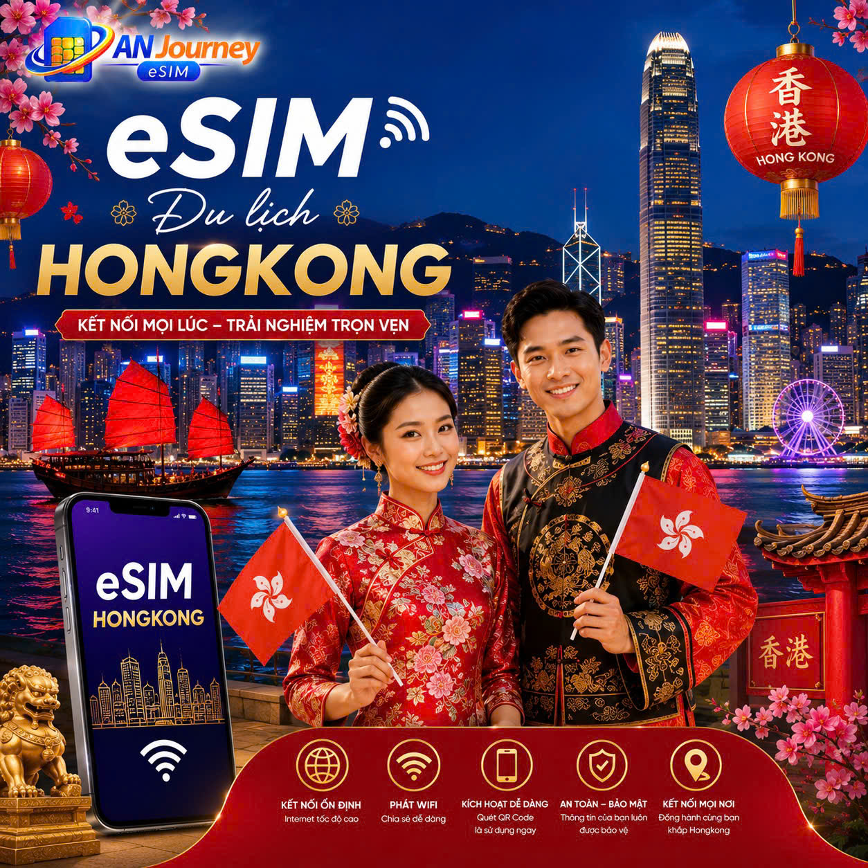 eSIM Du Lịch HongKong